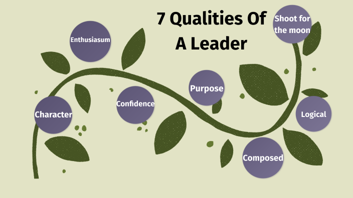 7 Qualities of a leader by Mak Koern on Prezi