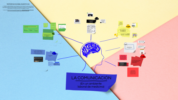 mata mental comunicasión by Karol De La Cruz on Prezi