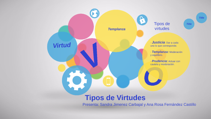 Tipos De Virtudes By Ana Fernandez On Prezi