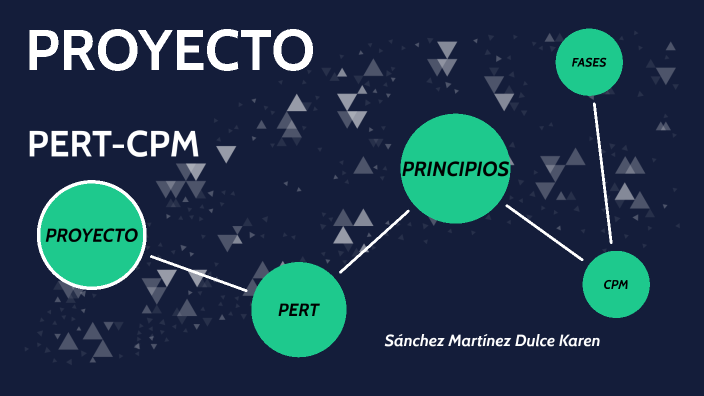 PROYECTO PERT-CPM by Dulce Love on Prezi