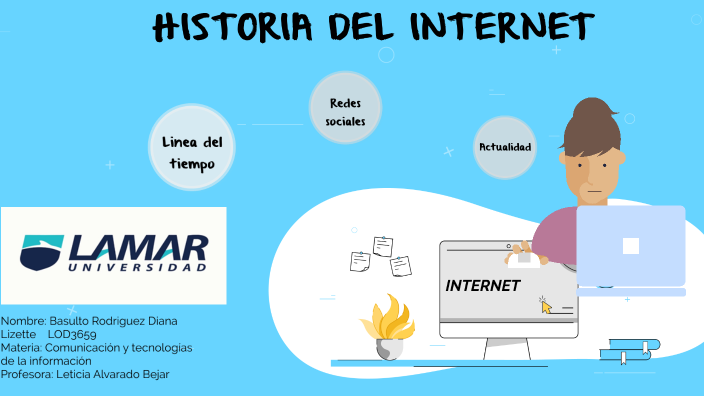 Historia del internet by Diana Rodriguez on Prezi