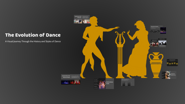The Evolution of Dance by Red Hellfire on Prezi