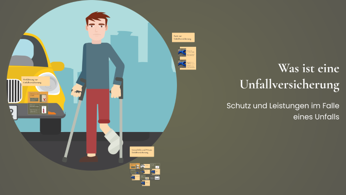 Was ist eine Unfallversicherung by Lukas Drabek on Prezi