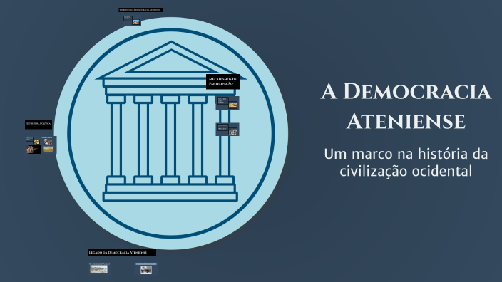 A Democracia Ateniense by Gabriel Pelizer on Prezi