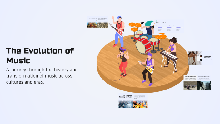 The Evolution of Music by yulianys hernandez on Prezi