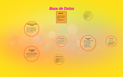 Base de Datos by Guadalupe Sánchez on Prezi