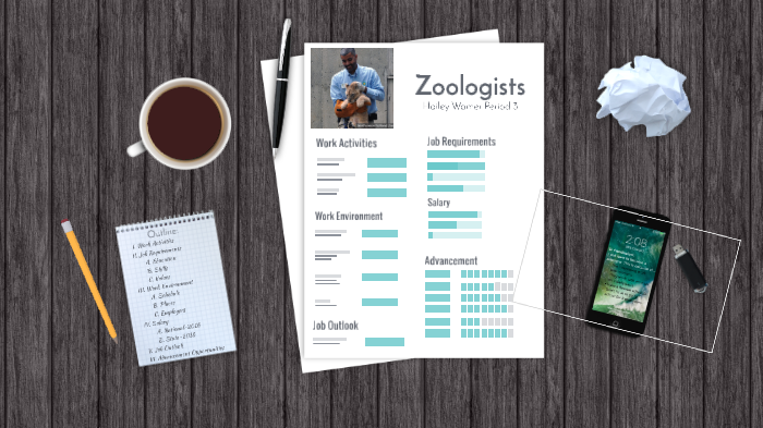 zoologists research topics