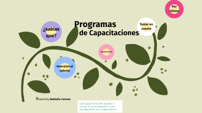 Consejos para realizar un programa de capacitacion by Nathalia Carrera ...