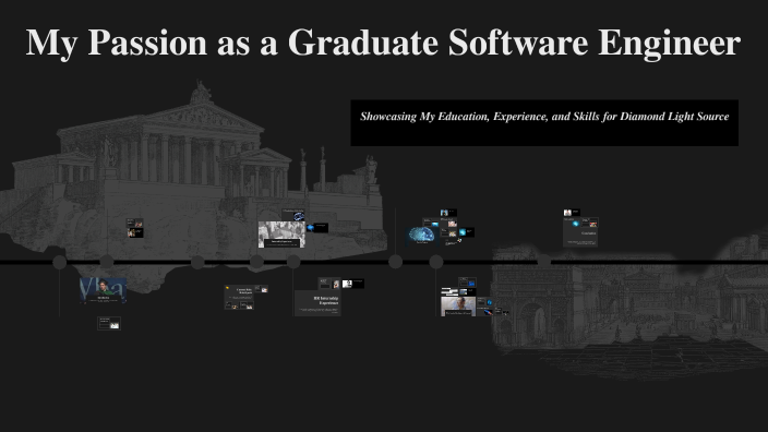 My Journey as a Graduate Software Engineer by Yusuf Chaudhary on Prezi