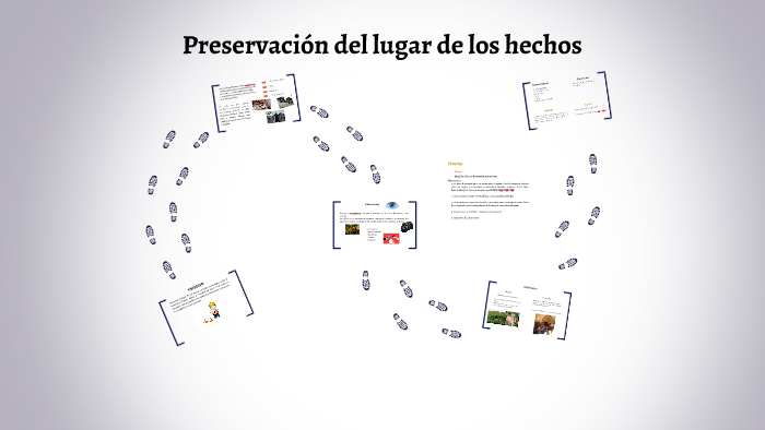 Preservación Del Lugar De Los Hechos By MIRIAM MIRANDA MANZO On Prezi