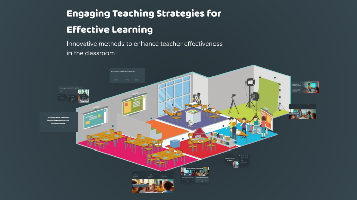Engaging Teaching Strategies for Effective Learning by Aprilliani Sr ...