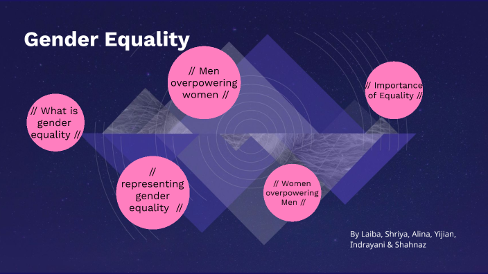 Goal 5: Gender Equality By Indrayani Mondkar On Prezi