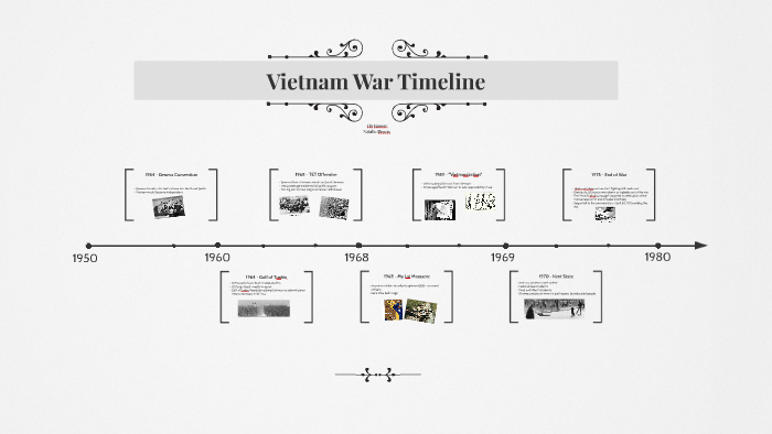 Vietnam War Timeline By On Prezi