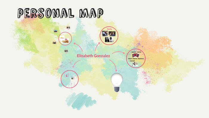 personal map by Elizabeth Gonzalez on Prezi