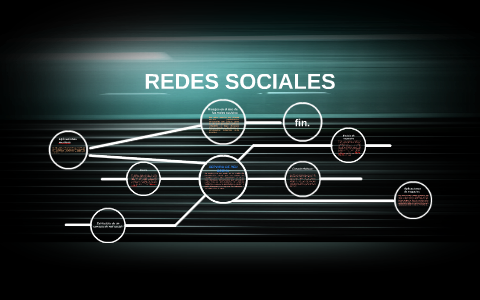 REDES SOCIALES by Alejandra Galvan Marquez on Prezi