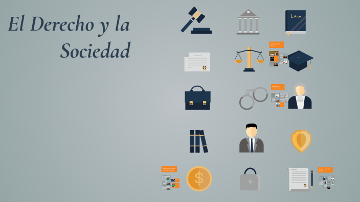 El Derecho y la Sociedad by Daniela Rodríguez on Prezi