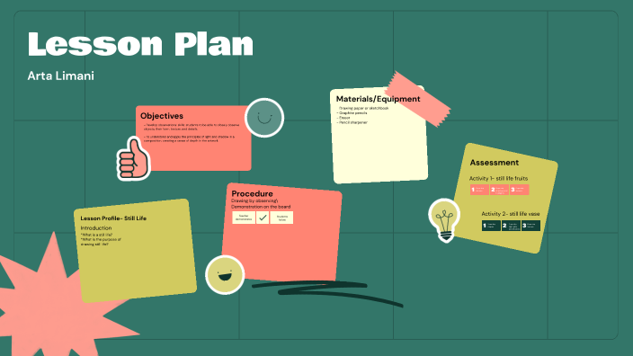 lesson plan by Arta Limani on Prezi