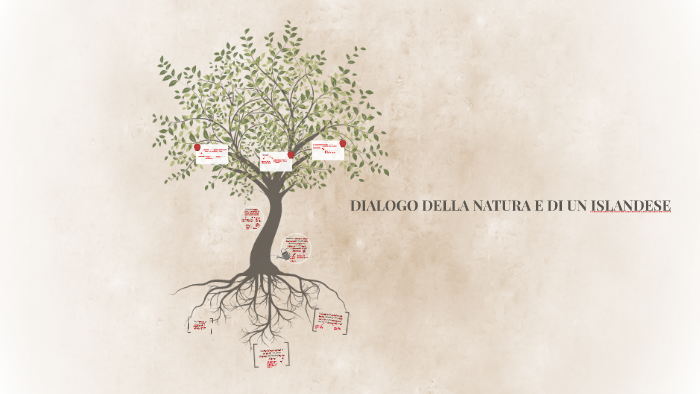 Dialogo Della Natura E Di Un Islandese Esercizi Svolti