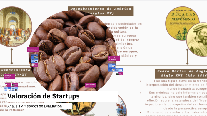 Valoración de Startups by David Alexander Prieto on Prezi