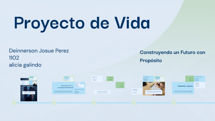 Proyecto de Vida by deinnerson perez diaz on Prezi