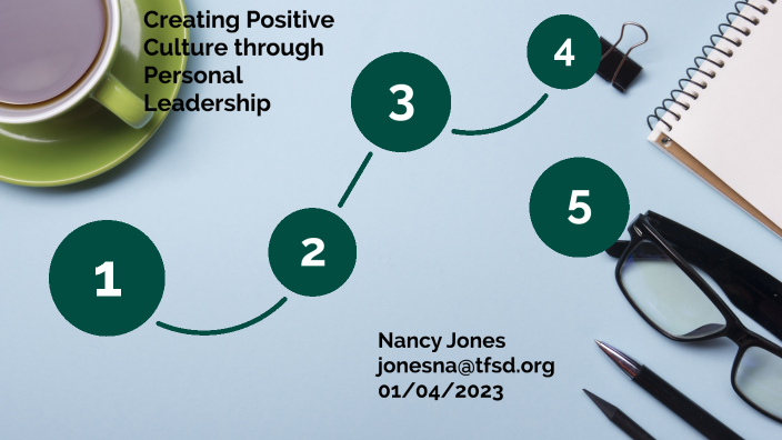 Personal Leadership Workshop by Nancy Jones on Prezi
