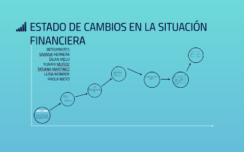 ESTADO DE CAMBIOS EN LA SITUACIÓN FINANCIERA by