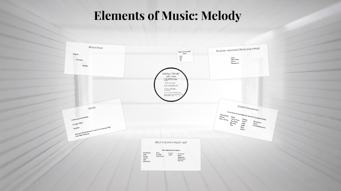 Elements of Music: Melody by Brendan Emig on Prezi