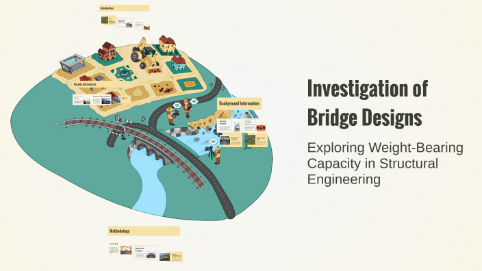 Investigation of Bridge Designs by Lyrah Sagsagat on Prezi