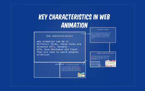 key characteristics in web animation by laura evans key characteristics in web animation by laura evans