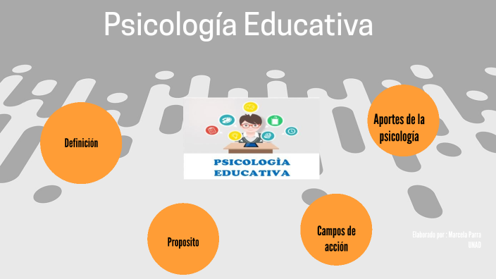 Psicología Educativa by Marcela Parra Patiño on Prezi