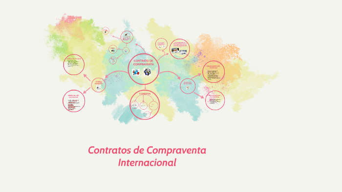 Contrato De Compraventa Internacional By Ingrid De León On Prezi 6959