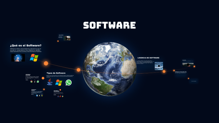 Understanding Software by MIGUELDAVID ORTIZBARBOSA on Prezi