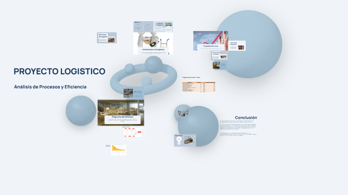 PROYECTO LOGISTICO by francisco carranza on Prezi