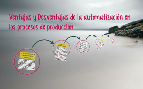 Ventajas Y Desventajas De La Automatización En Los Procesos By Elsa ...