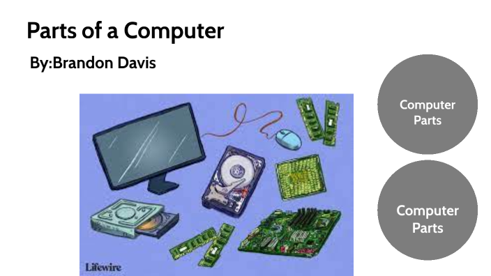 Parts of Computer by Brandon Davis on Prezi