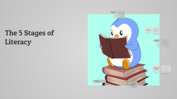 The 5 Stages of Literacy by Gabrielle Rivera on Prezi