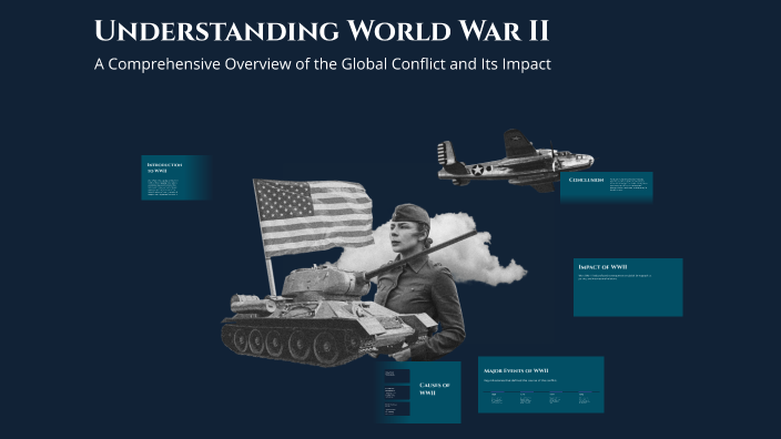 Understanding World War II by Desiree Bautista-Padilla on Prezi