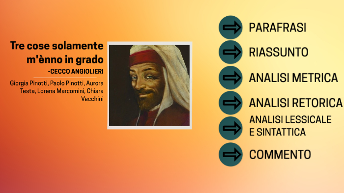 Tre Cose Solamente M'enno In Grado Parafrasi