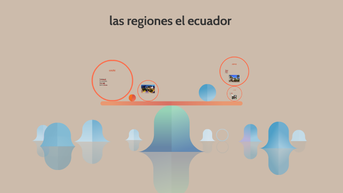 las regiones el ecuador by Ismael Enrique Cárdenas Pineda on Prezi