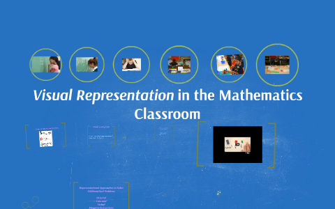 disadvantages of visual representation in mathematics