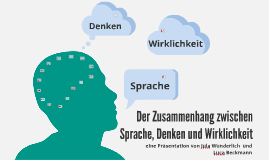 Der Zusammenhang Zwischen Sprache Denken Und Wirklichkeit By Lea Kordbarlag