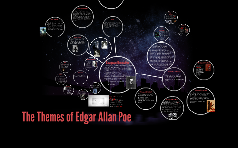 The Themes of Edgar Allan Poe by Aaron Jones on Prezi