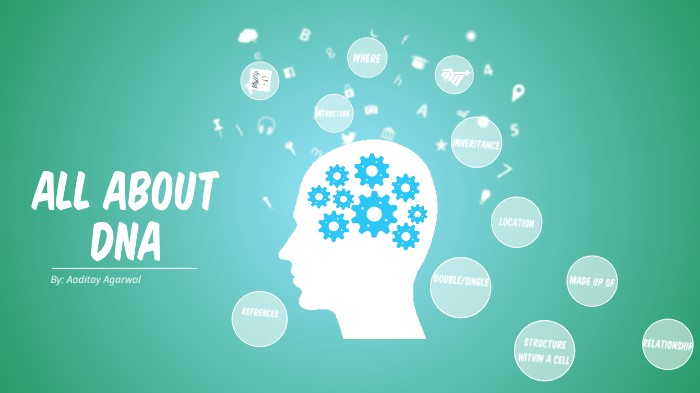 All about DNA by Aaditay Agarwal on Prezi