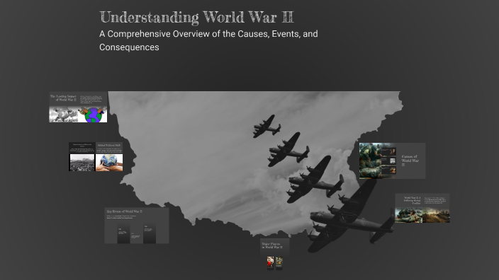 Understanding World War II by Kaduluri Karthikeya Reddy on Prezi