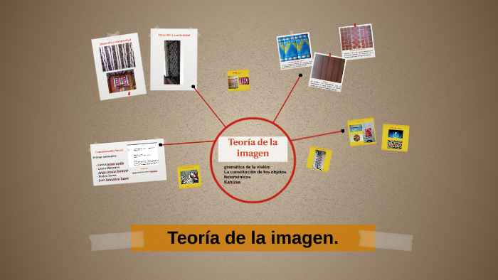 Teoría de la imagen. by Lo Rm lo on Prezi