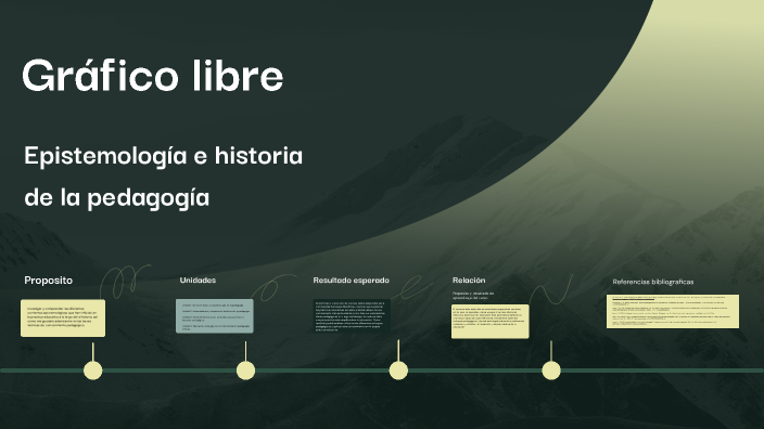 Data Analysis by Jose Perez on Prezi