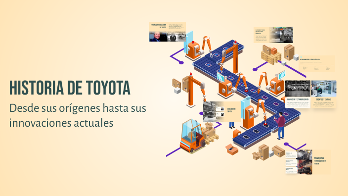 Historia de Toyota by Yumei Sotakada on Prezi