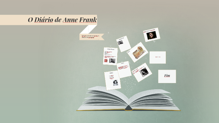 O Diário de Anne Frank by Moreninha Perfeita on Prezi