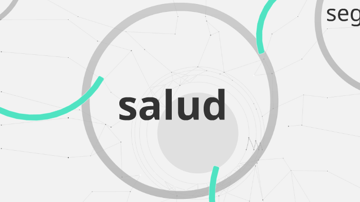 mapa conceptual by andres ruiz on Prezi
