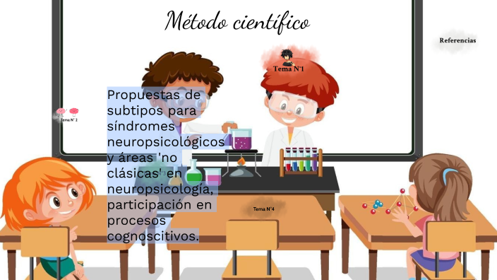 Fase ll - Método científico. by Alejandro Pacheco on Prezi